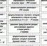 Анализ рынка труда Веневского района - Красное знамя