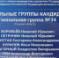 Съезд «Единой России» выдвинул кандидатов по федеральному списку и одномандатным округам - Красное знамя