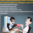 «Безопасный интернет».  - Отдел по культуре