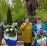 Островской СДК - Отдел по культуре